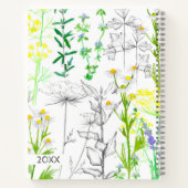 Essentiële olie Recipe Aromatherapie Notitieboek (Achterkant)