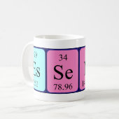 Essentiële periodieke mok naam (Voorkant links)