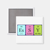 Essentiële periodieke naam magneet (Voorkant / Achterkant)