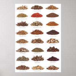 essentiële specerijen en kruiden noemen alle huize poster