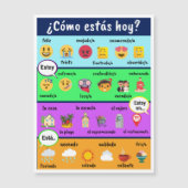 Estar gebruikt in het Spaans met Afbeeldingen (spr (Voorkant)