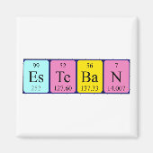 Esteban periodieke tabelnaam magnet (Voorkant)