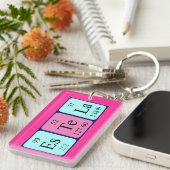 Estela periodieke lijst - naamidentificatie sleutelhanger (Voorkant Rechts)