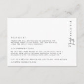 Estelle Minimalist Finer - Kaart met details (Voorkant)