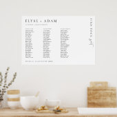 Estelle Minimum 3 Banquet Table Seating Poster (Keuken)