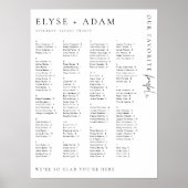 Estelle modern minimaal alfabetisch Poster (Voorkant)