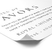 Estelle Modern Minimal in plaats van voetsporen Poster (Hoek)