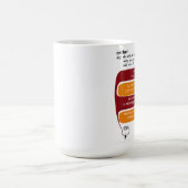 esther koffiemok (Center)