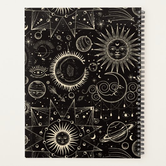 Esthetiek Planner (Achterkant)