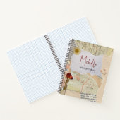 esthetisch notitieboek (Binnen)