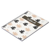 Esthetisch Notitieboek (Linkerzijde)