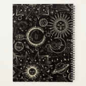 esthetisch planner (Achterkant)