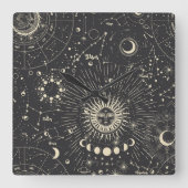 esthetisch vierkante klok (Voorkant)