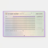 Esthetische Neurodivergente Gewoonte Tracker Brain Post-it® Notes (Voorkant)