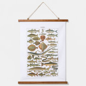 Esthetische viskaart voor mariene biologie hangend wandkleed (Voorkant)
