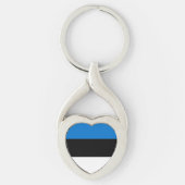 Estse vlag sleutelhanger (Voorkant)