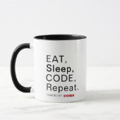 Eten, slapen, coderen, herhalen. Mogelijk gemaakt Mok (Links)