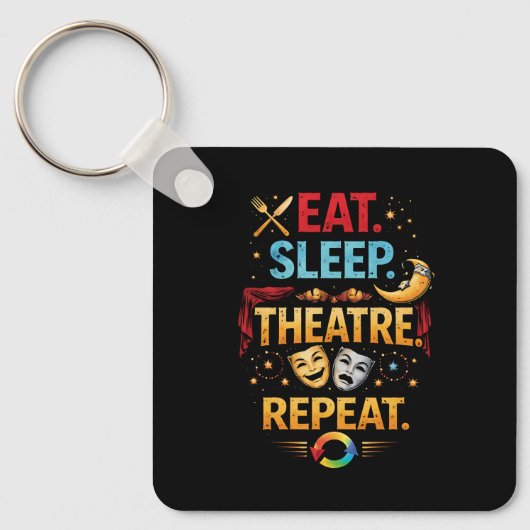 Eten, Slapen, Theater, Herhalen Sleutelhanger (Voorkant)