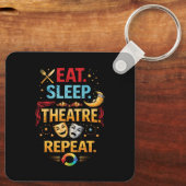 Eten, Slapen, Theater, Herhalen Sleutelhanger (Achterkant)