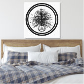 Eternal Life Canvas Afdruk (Insitu (Slaapkamer))