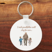 eternal love for grandfather sleutelhanger (Achterkant)