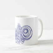 Eternal Smile Koffiemok (Voorkant rechts)