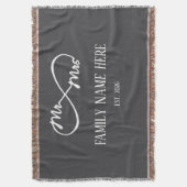 Eternal Us – Mijnheer & Mevrouw Deken (Voorkant Verticaal)