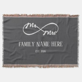 Eternal Us – Mijnheer & Mevrouw Deken (Voorkant)