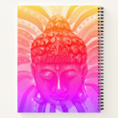 Eternal Wisdom - Ipanema Edition Spiral notebook Notitieboek (Achterkant)