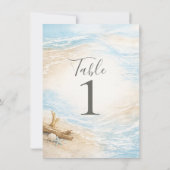 Eterntal Tides Coastal Watercolor Table Number Kaart (Achterkant)
