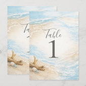 Eterntal Tides Kust Watervtafel Nummer Kaart (Voorkant / Achterkant)