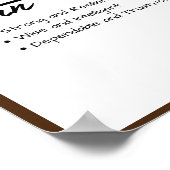 Ethan, Jongen Gepersonaliseerde Naam Definitie Poster (Hoek)