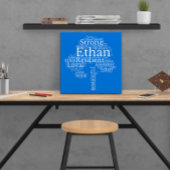 Ethan Name Cloud  Poster