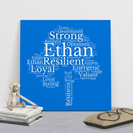 Ethan Name Cloud  Poster