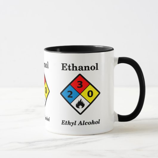 Ethanol MSDS-Mok Mok (Rechts)