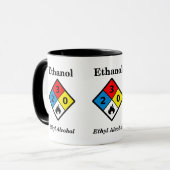 Ethanol MSDS-Mok Mok (Voorkant links)