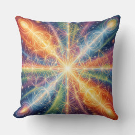Ethereal Vision – Beyond Reality39 Kussen