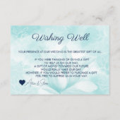 Etherele Magnolia Bloem, Wensput Informatiekaartje (Voorkant)