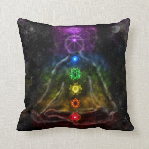 ETHERIC AURA CHAKRA KUSSEN