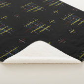 Etherische echo's sherpa deken (3/4)