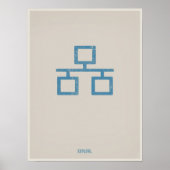 Ethernet minimalistisch poster (Voorkant)