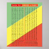 Ethiopisch Amhaars Alfabet en PDF Poster (Voorkant)
