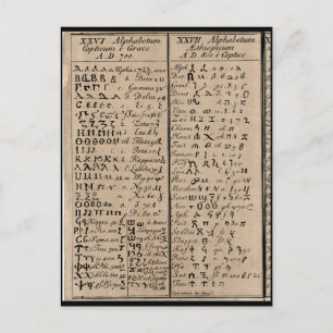 Ethiopisch-Koptisch alfabet Briefkaart