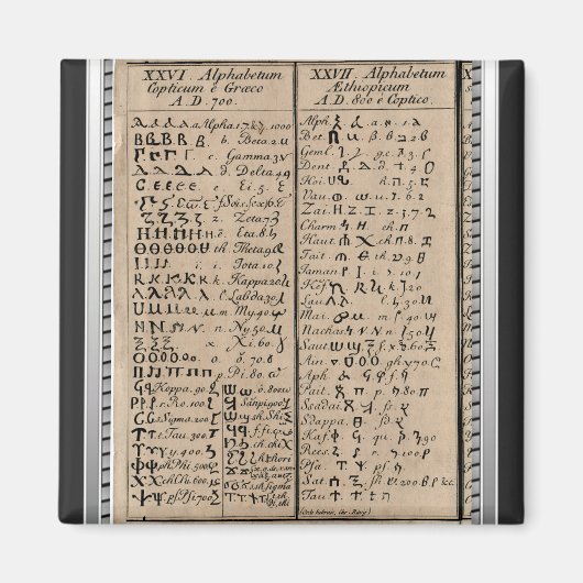 Ethiopisch-Koptisch alfabet Magneet (Voorkant)