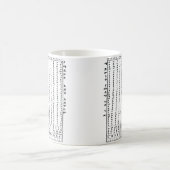 Ethiopische alfabet klassieke Mok (Center)