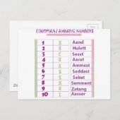 Ethiopische/Amerikaanse cijfers Briefkaart (Voorkant / Achterkant)