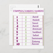 Ethiopische/Amerikaanse cijfers Briefkaart (Voorkant / Achterkant)