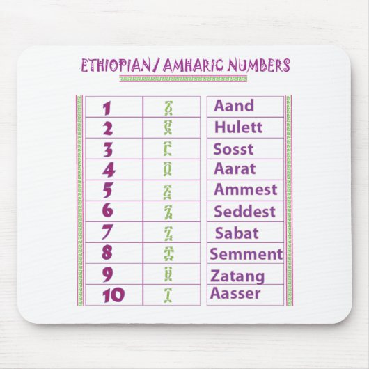 Ethiopische/Amerikaanse cijfers Muismat (Voorkant)