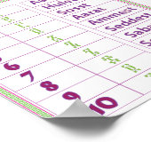 Ethiopische/Amerikaanse cijfers Poster (Hoek)