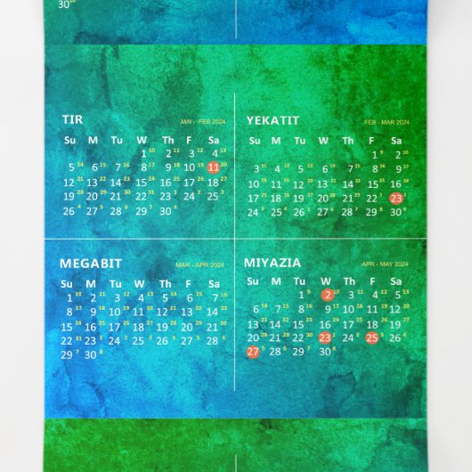Ethiopische kalender drieluik kaart (Binnenkant midden)
